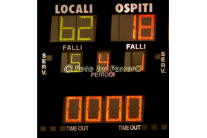 80