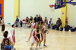 80